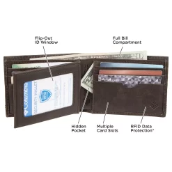 Men's Columbia Extra-Capacity RFID-Blocking Slimfold Wallet -Columbia Vogue 2582067 ALT5